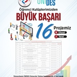 Öğrenci Kulüplerimizden ÜNİDES Projelerinde Bir Başarı Daha